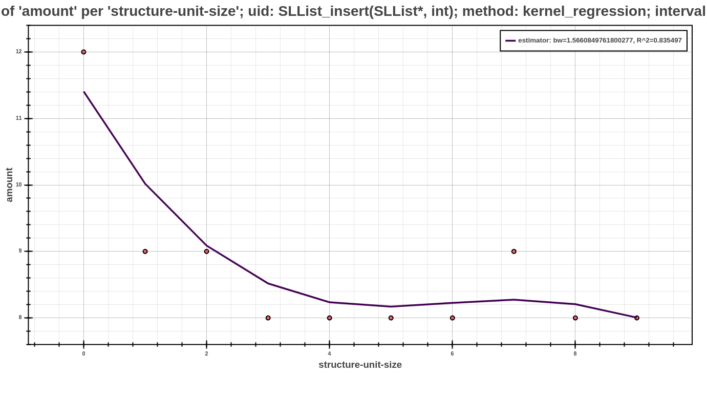 _images/example_kernel.png