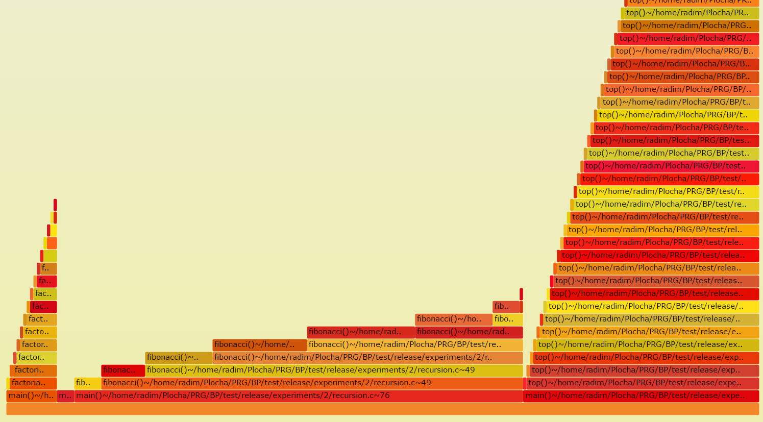 _images/memory-flamegraph.png