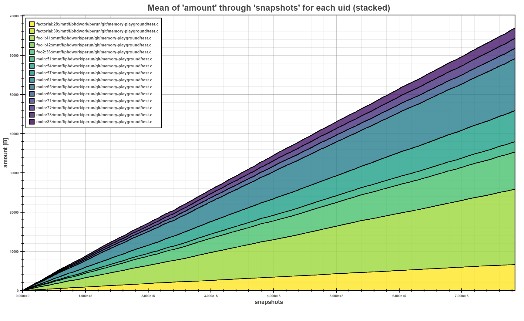 _images/memory-flow.png